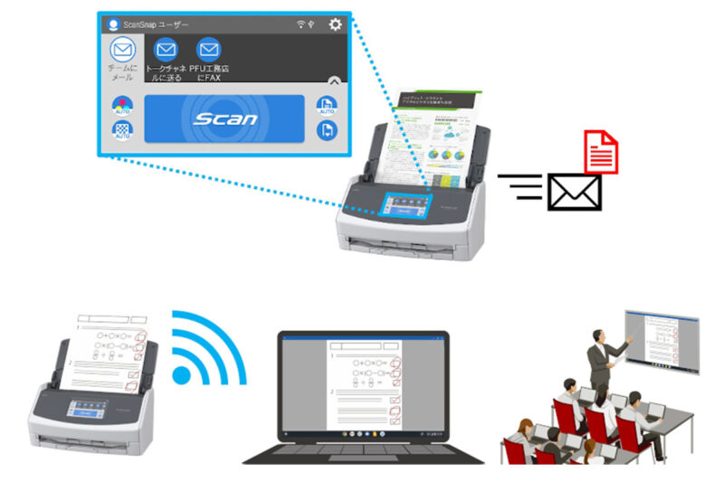 scansnap-support-chromebook