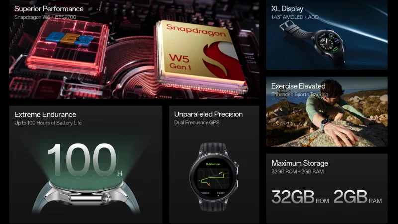 OnePlus Watch 2 が正式発表