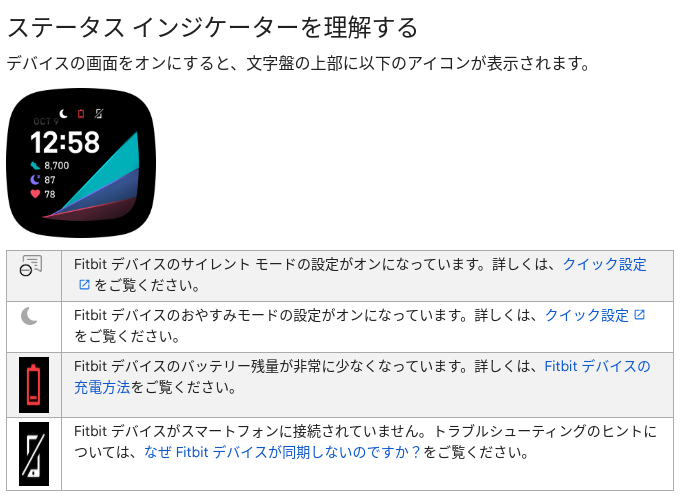 Fitbit Charge 6、Sense 2、Versa 4、Inspire 3 に導入された、新しいステータスインジケーターを説明する Fitbit ヘルプページのスクリーンショット
