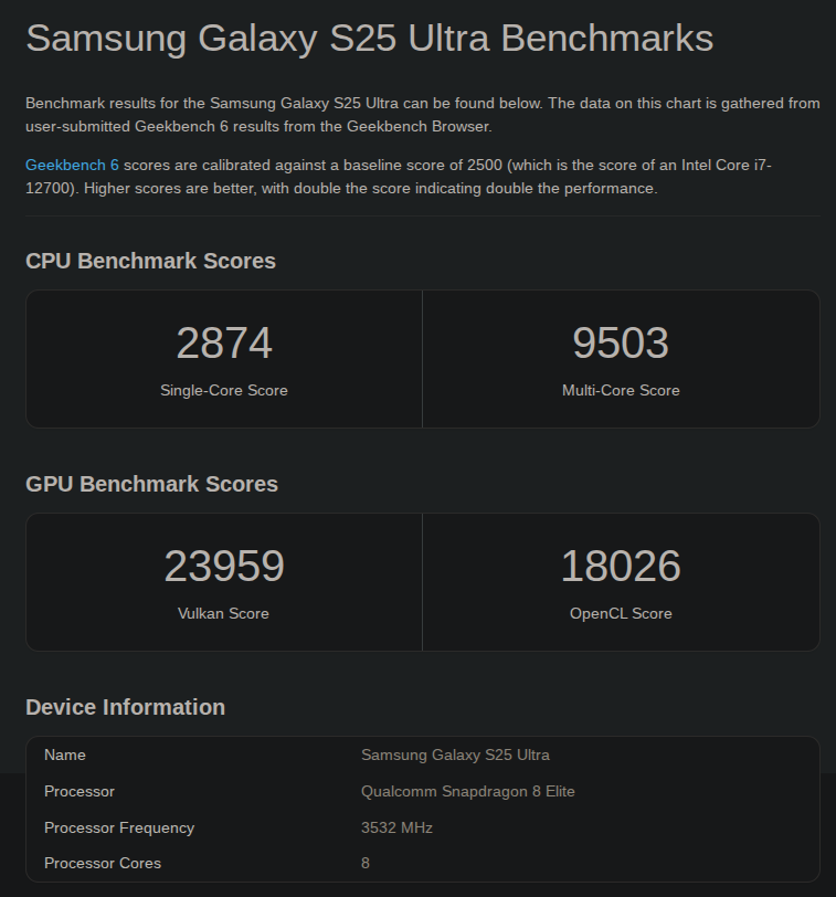 Snapdragon 8 Elite for Galaxy を搭載した Samsung Galaxy S25 Ultra のベンチマーク