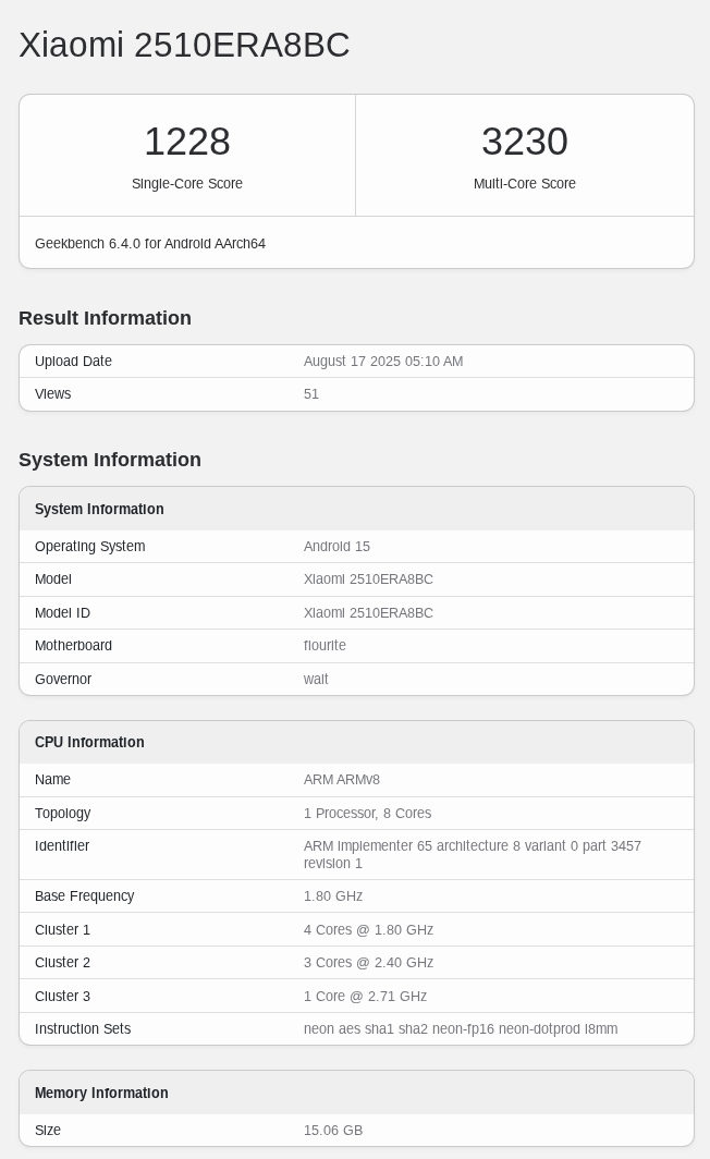 Snapdragon 8s Gen 4 を搭載した Xiaomi デバイスの Geebench のベンチマークスコア