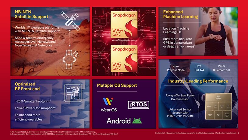 Qualcomm Snapdragon W5 Gen 2 のスペック抜粋