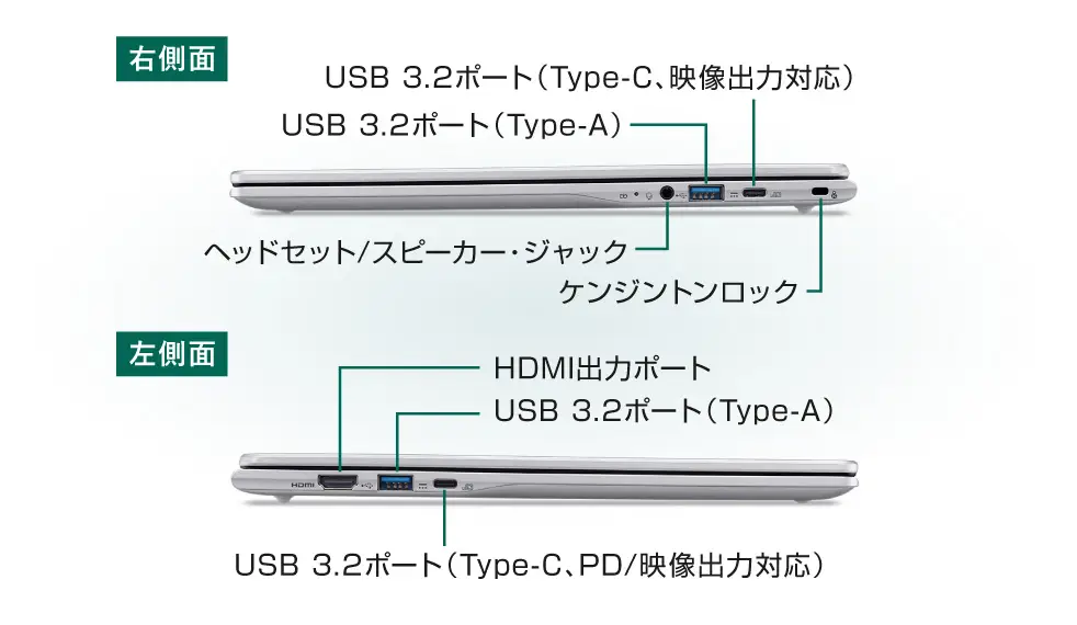 Acer Chromebook 315 (CB315-6H) の側面の画像
