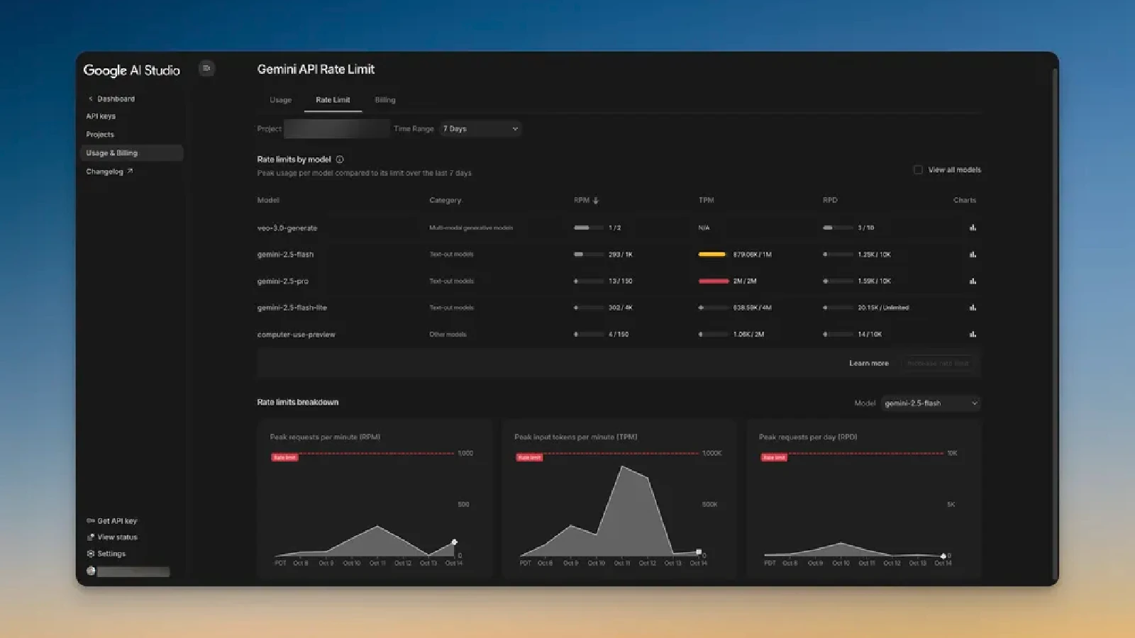 Google AI Studio の新しいレート制限ページのスクリーンショット