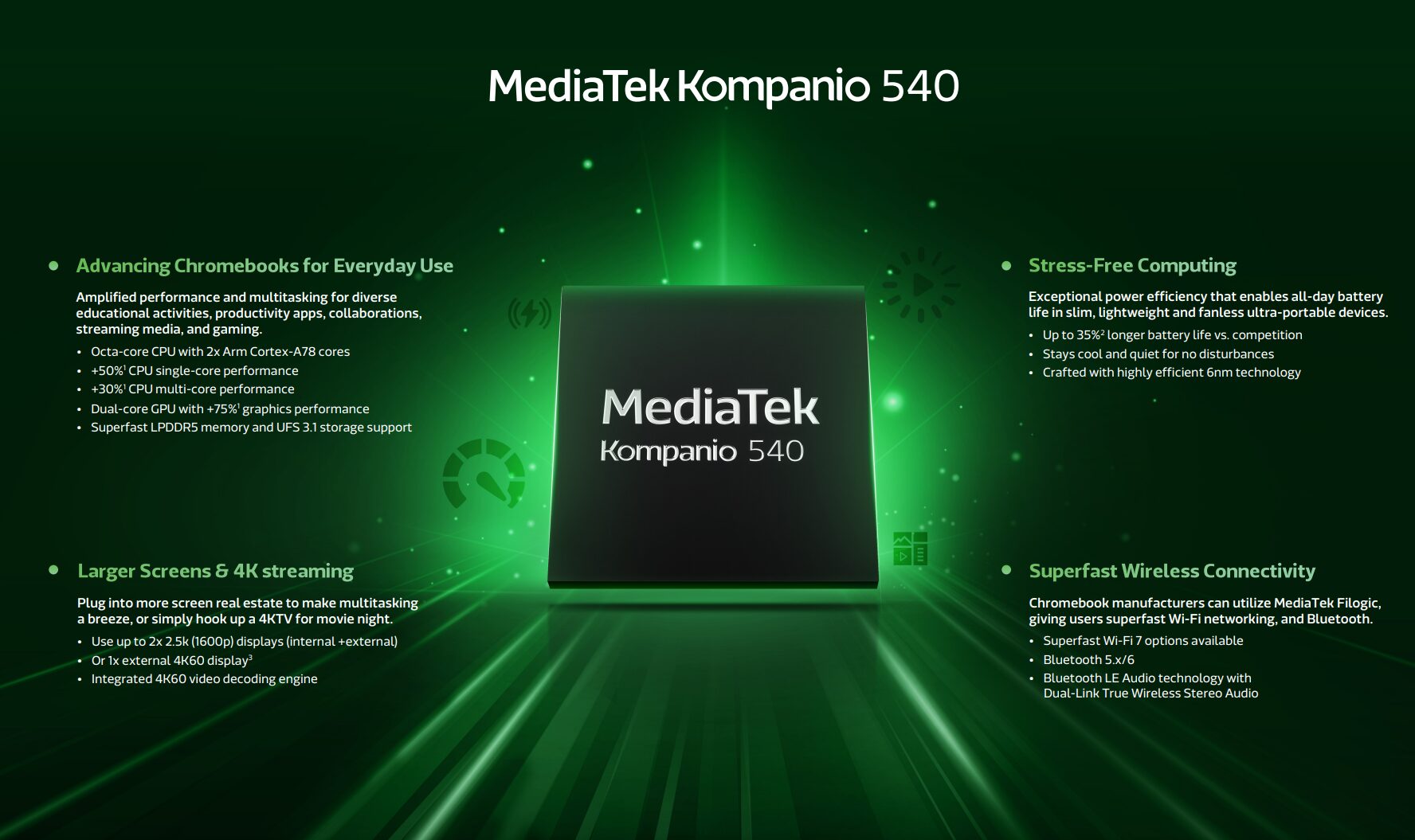Chromebook 向け MediaTek MT8189 (Kompanio 540) の