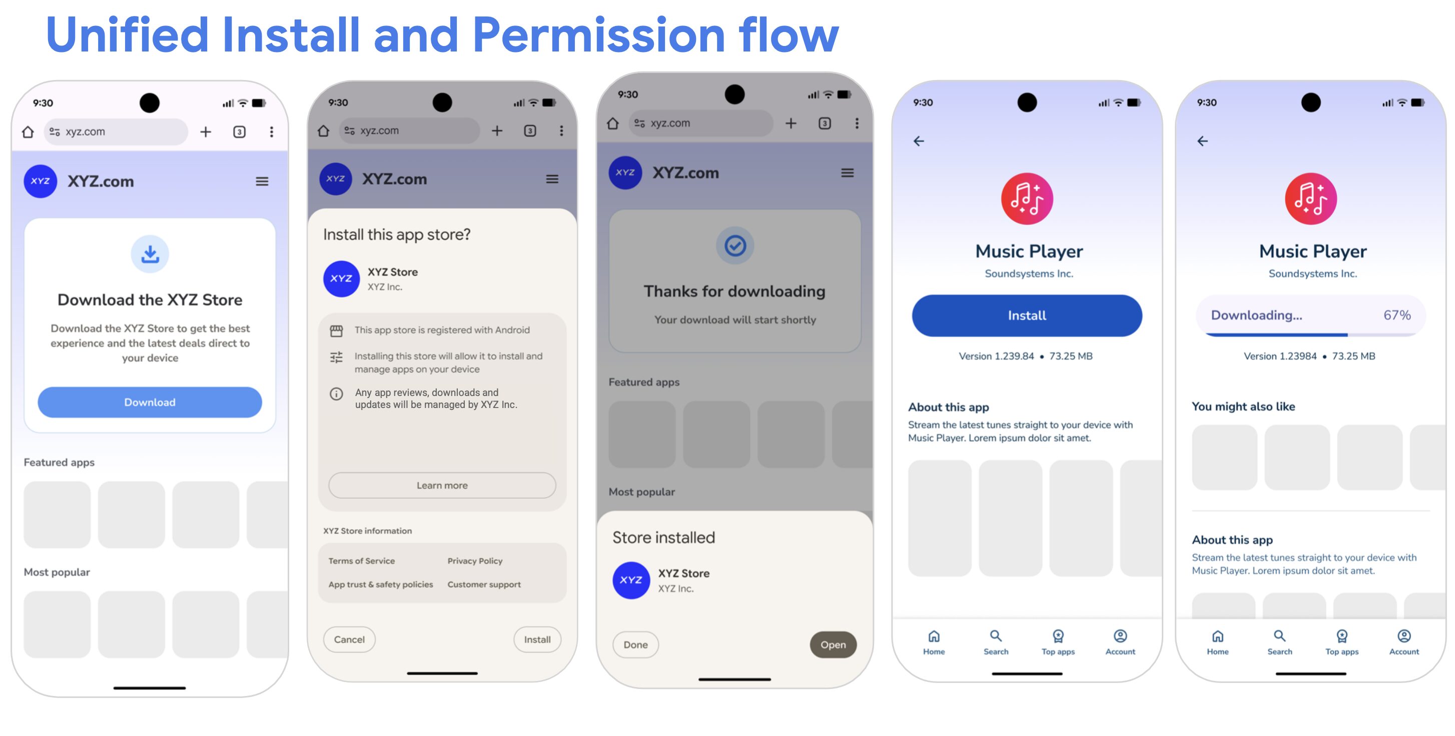 裁判資料で確認された将来の Google Play ストア内「認証されたストア」のインストール画面のモックアップ
