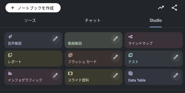NotebookLM に追加された「Data Tables」を表示している様子