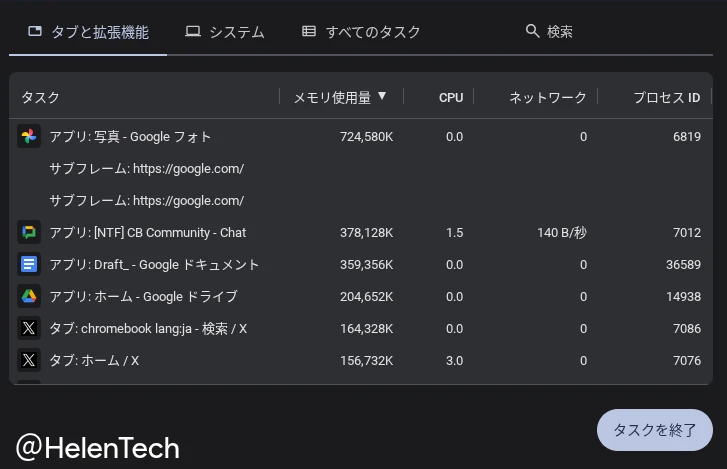 Chromebook 上の ChromeOS タスクマネージャーで「タブと拡張機能」のタブを表示しているスクリーンショット