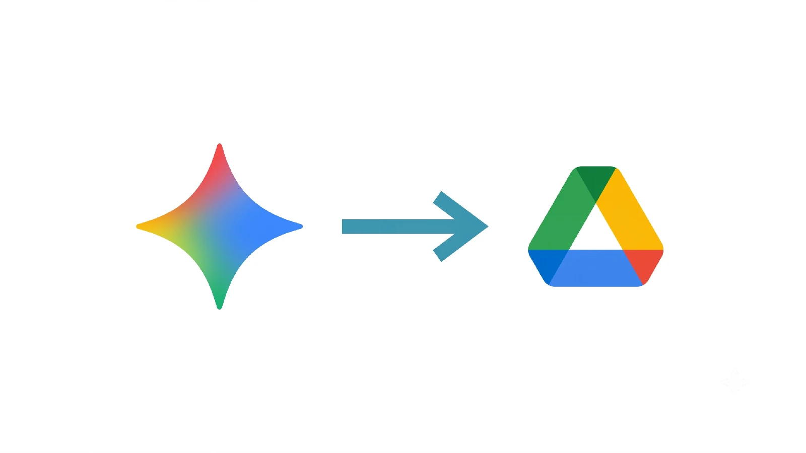 news-gemini-workspace-drive-sharing