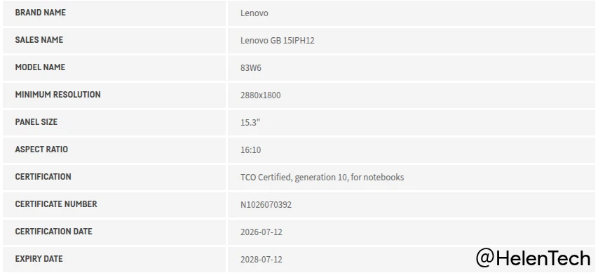 Lenovo Googlebook 15IPH12 を示す TCO データベース