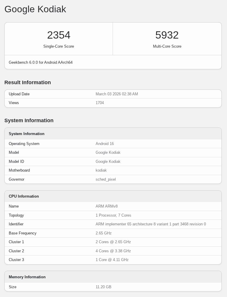 Google Pixel 11 Pro XL (Kodiak) の実機で測定したと見られる最新の Geekbench のベンチマークスコアの結果